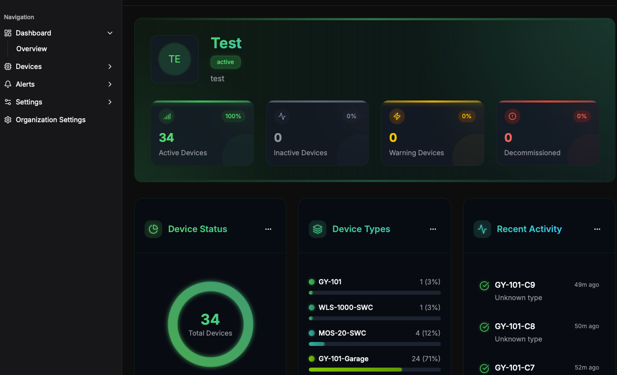 Smartenic Dashboard Interface