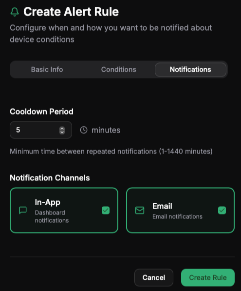 IoT Device Management